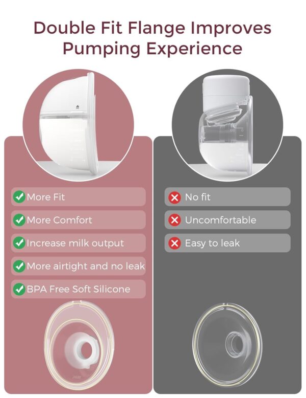 Momcozy Wearable Electric Breast Pump Hands-Free M5 Red – Double - Image 5