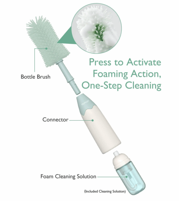 Momcozy Bottle Brush Kit - Image 2