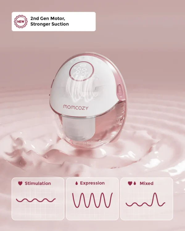Momcozy Wearable Hands-free Breast Pump Mobile Style | M6 Double Red - Image 5