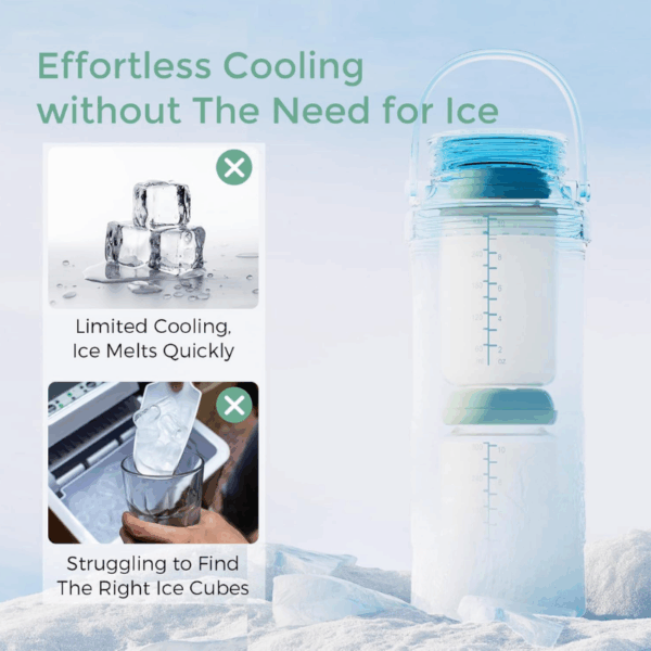 Portable Breast Milk Cooler for Outdoor - 650ML - Image 3