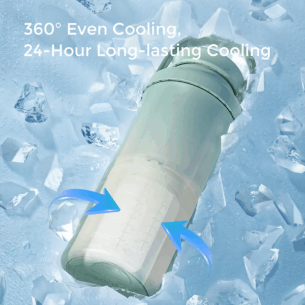 Portable Breast Milk Cooler for Outdoor - 650ML - Image 4
