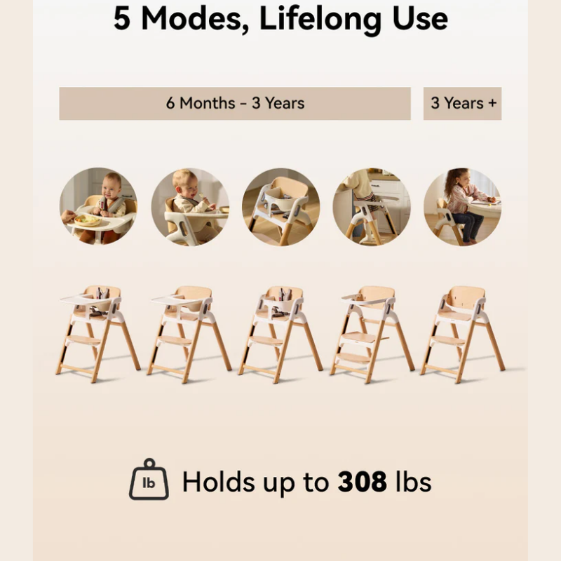 Momcozy DinerPal High Chair - Image 2
